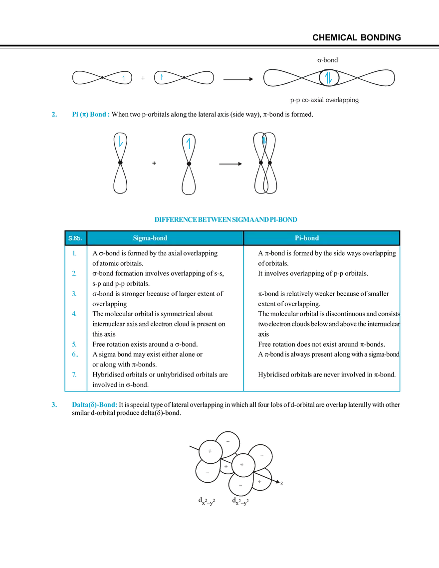 Chemical Bonding Notes - Page 37