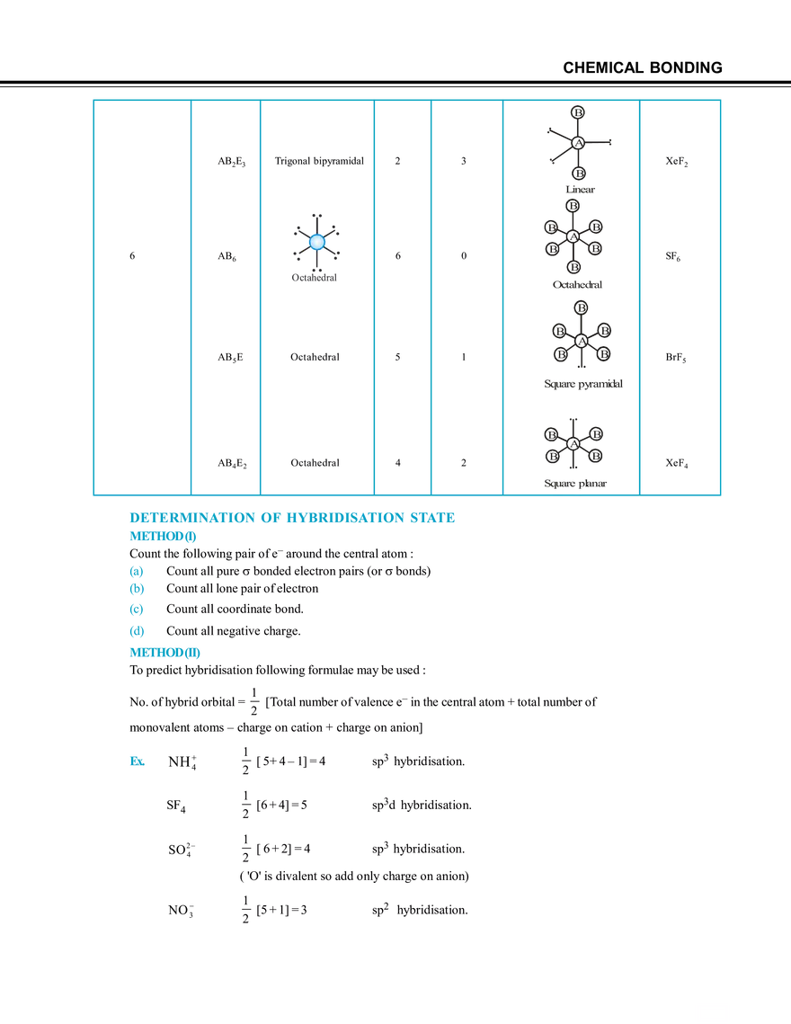 Chemical Bonding Notes - Page 4