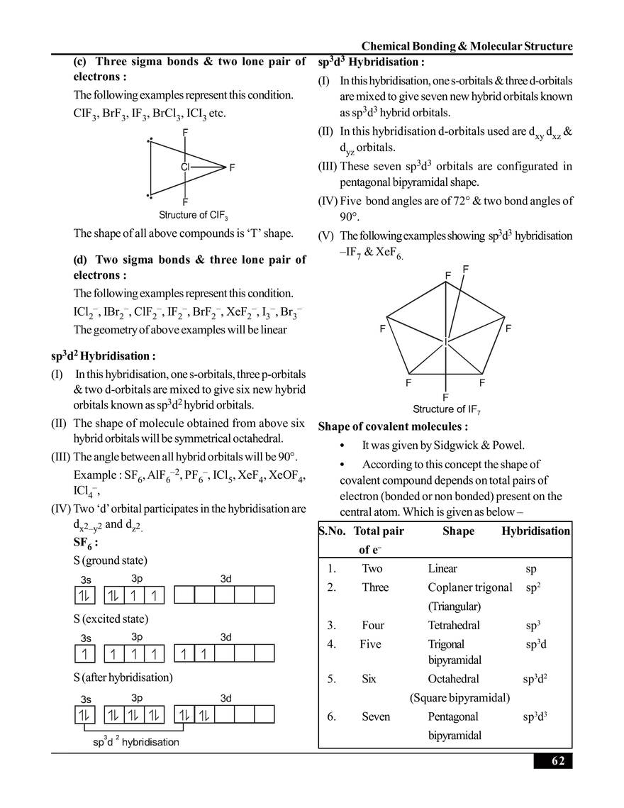 Chemical Bonding & Molecular Structure - Page 10