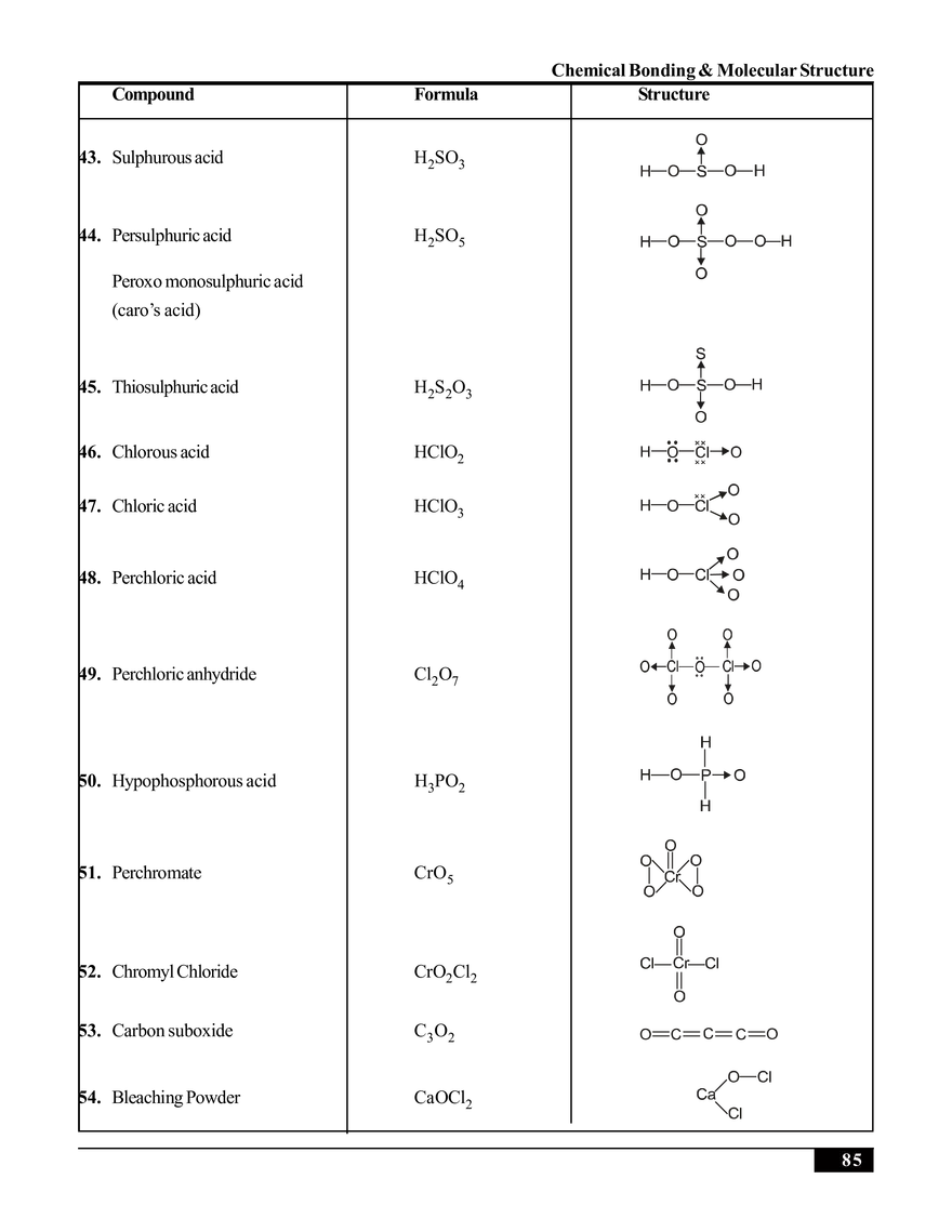 Chemical Bonding & Molecular Structure - Page 36