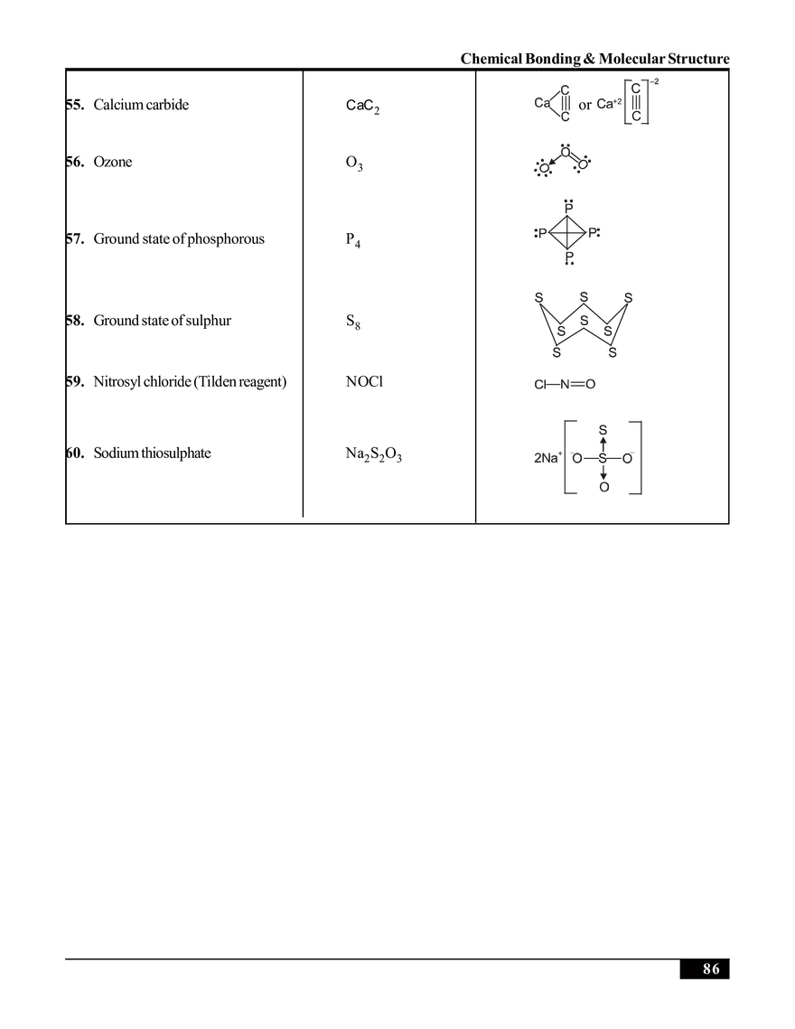 Chemical Bonding & Molecular Structure - Page 37