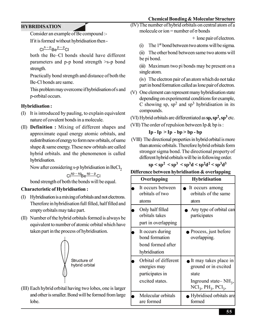Chemical Bonding & Molecular Structure - Page 3