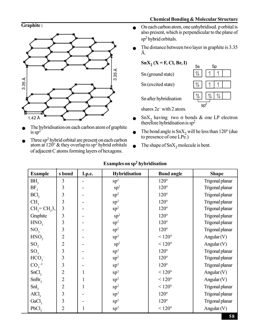 Chemical Bonding & Molecular Structure - Page 6
