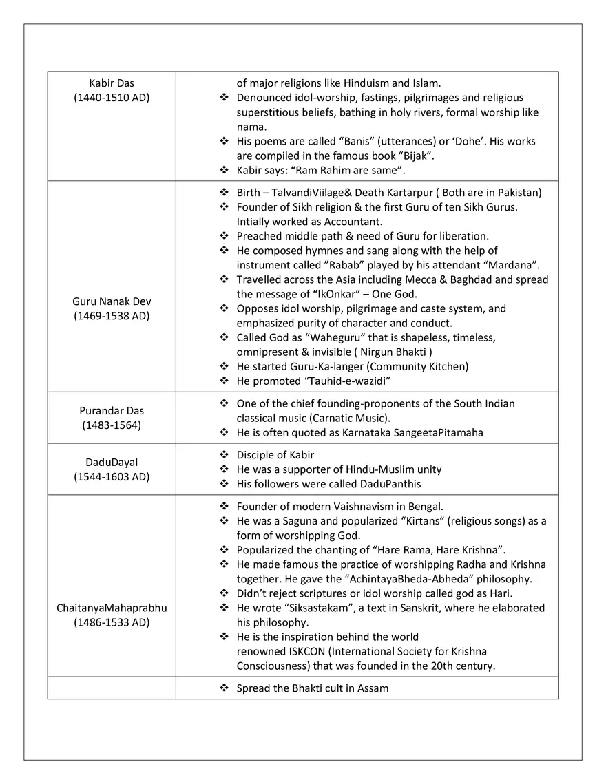 Bhakti and Sufi Movement - Page 6
