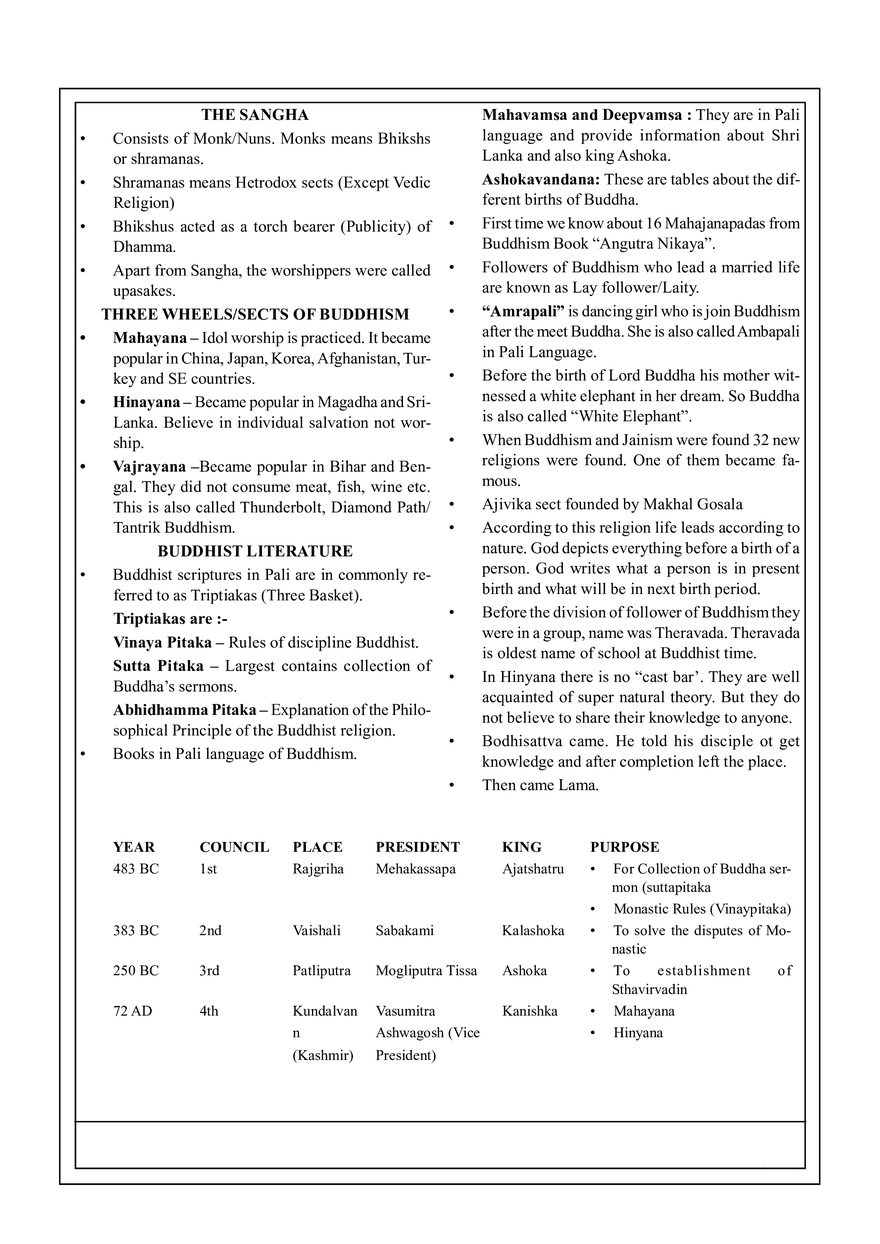 4. Buddha & Jainism - Page 2