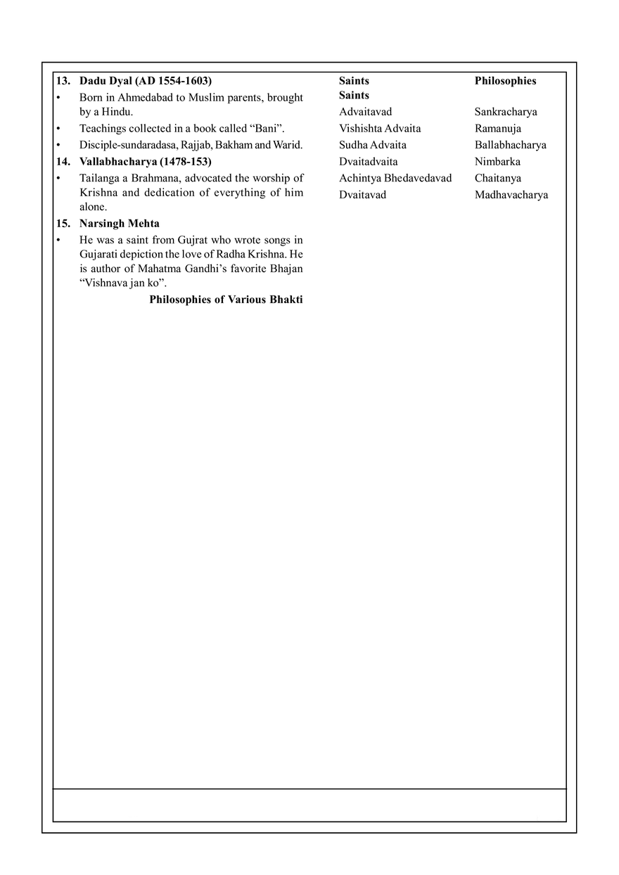 11. Delhi Sultanate - Page 9