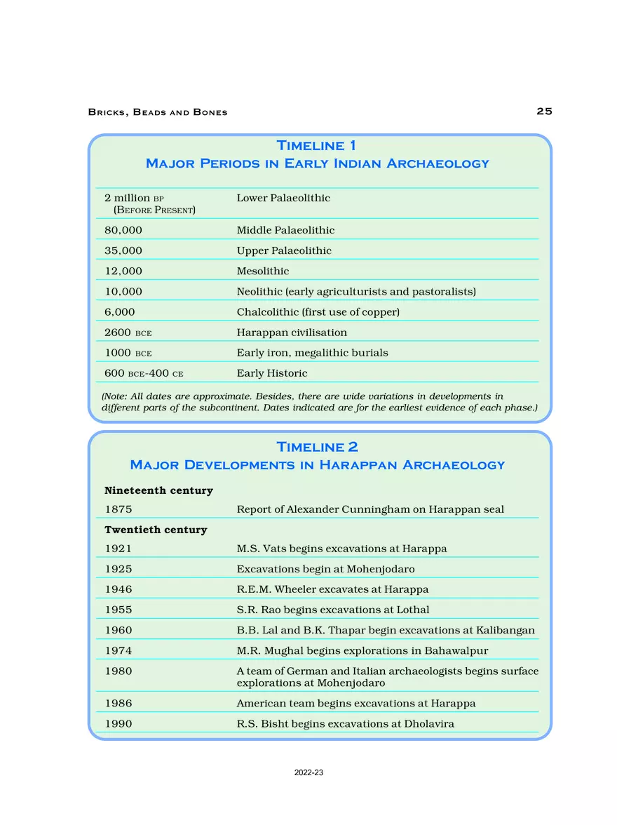 Bricks, Beads and Bones - Page 18