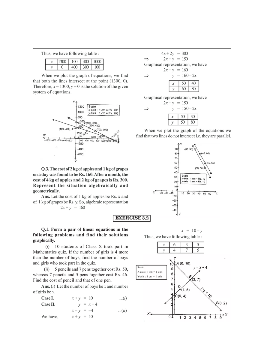 Pair of Linear Equations in Two Variables - Page 13