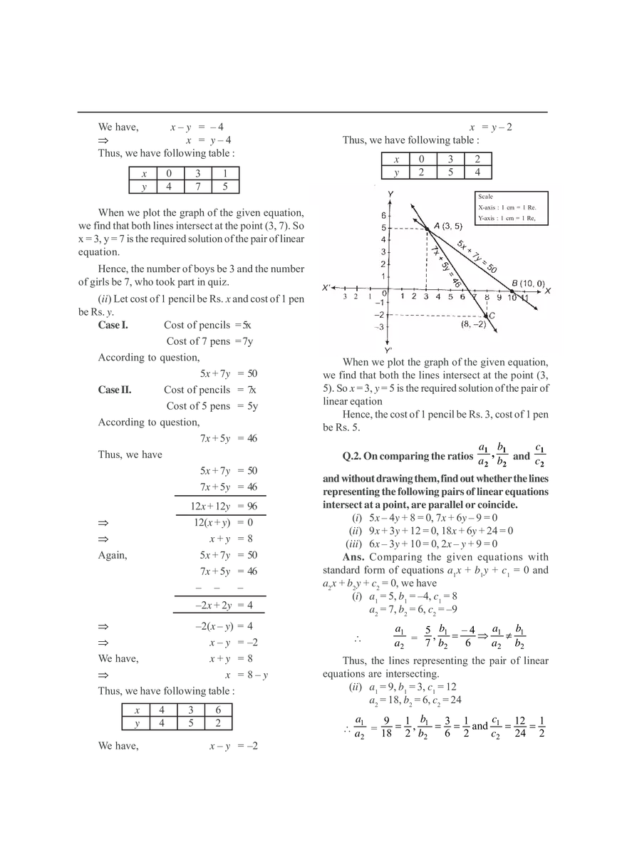 Pair of Linear Equations in Two Variables - Page 24