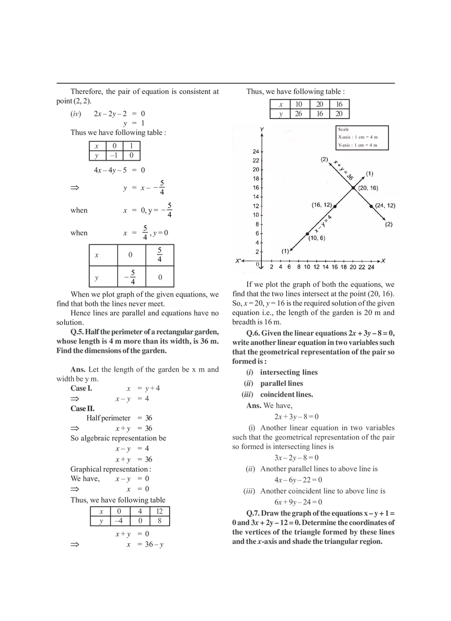 Pair of Linear Equations in Two Variables - Page 31