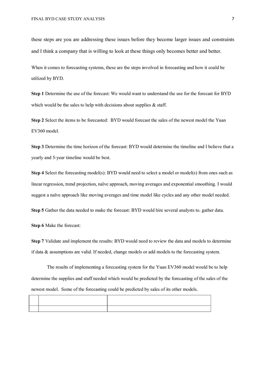 BYD Case Study Analysis - Page 13