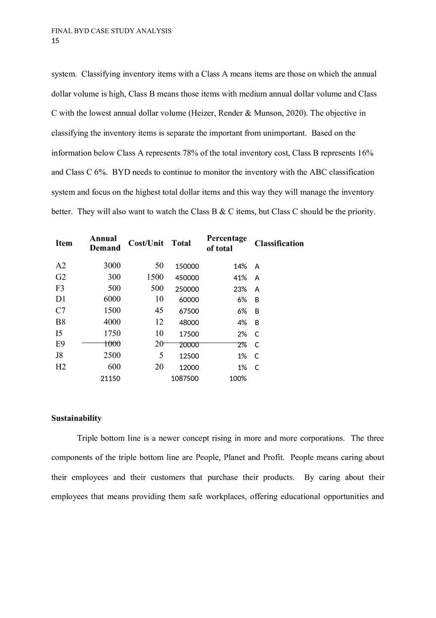 BYD Case Study Analysis - Page 6