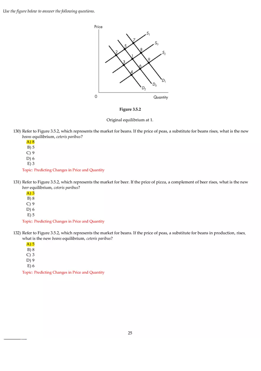 Chapter 3 Demand and Supply Answers Part 4 - Page 1