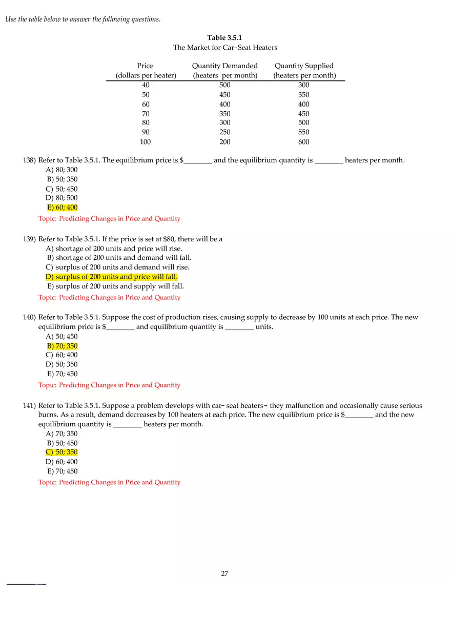 Chapter 3 Demand and Supply Answers Part 4 - Page 3