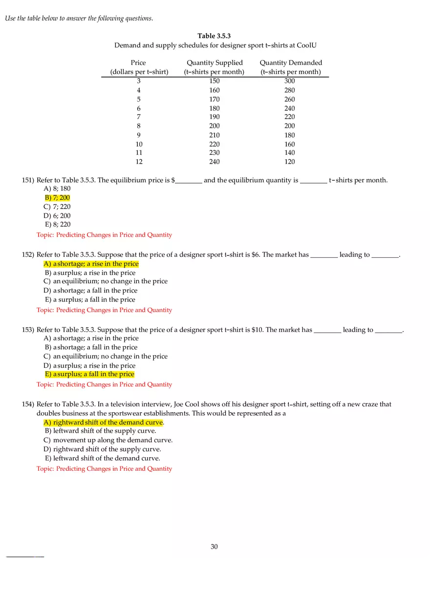 Chapter 3 Demand and Supply Answers Part 4 - Page 6