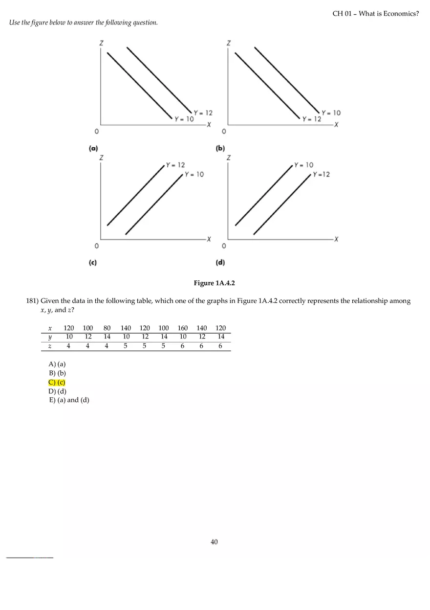 Chapter 01 What is Economics Answers Part 4 - Page 10