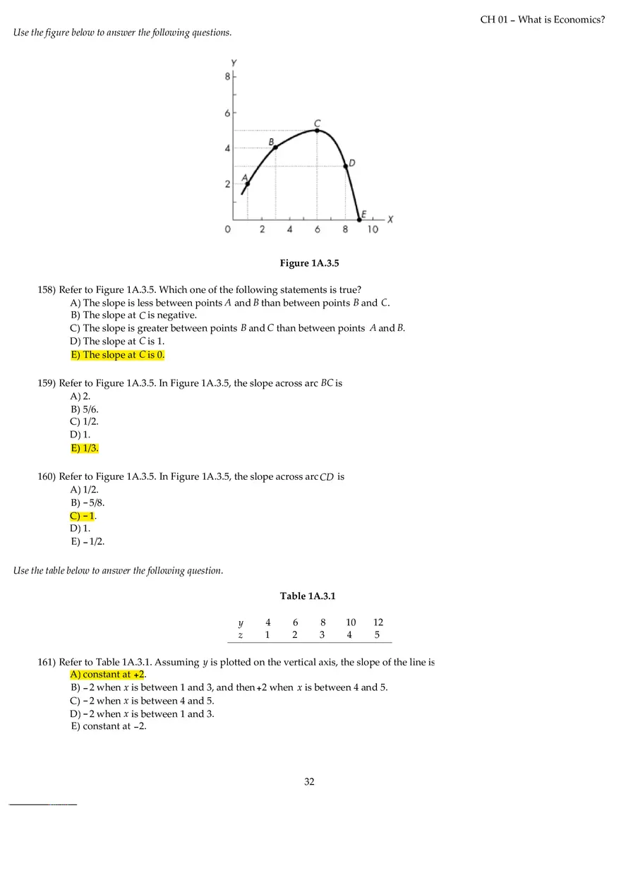 Chapter 01 What is Economics Answers Part 4 - Page 2