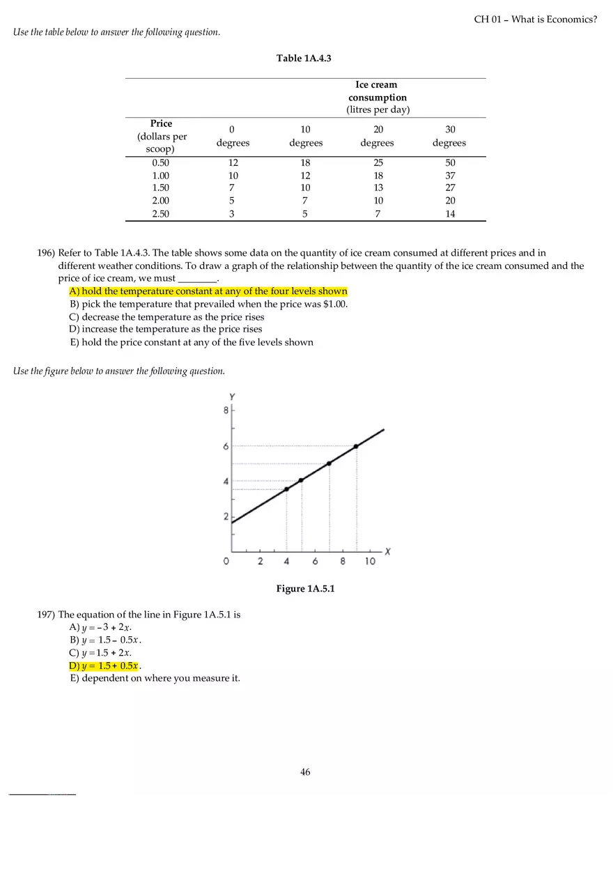 Chapter 01 What is Economics Answers Part 5 - Page 6