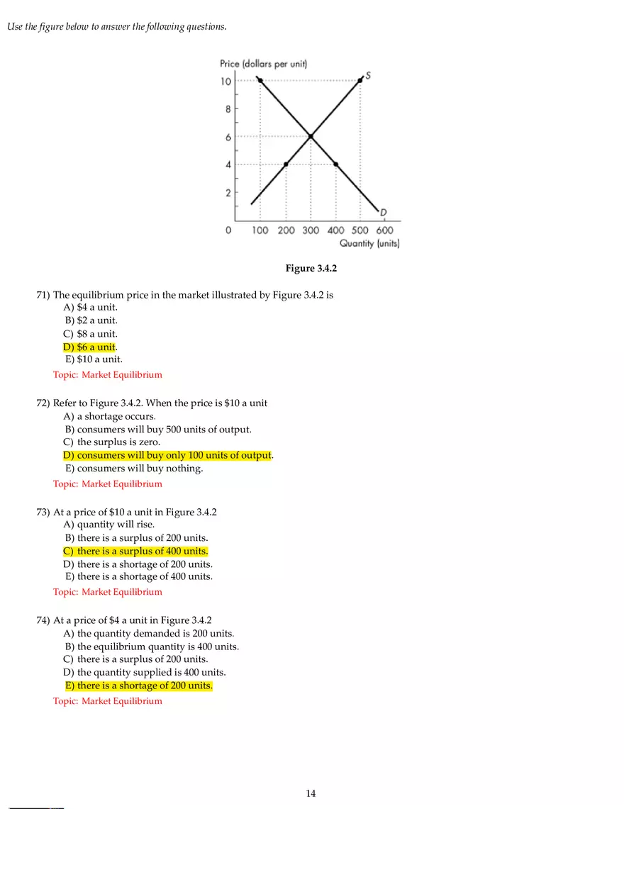 Chapter 3 Demand and Supply Answers Part 2 - Page 6