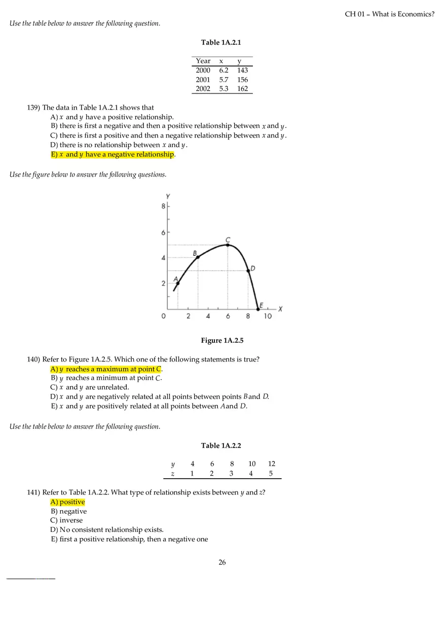 Chapter 01 What is Economics Answers Part 3 - Page 6