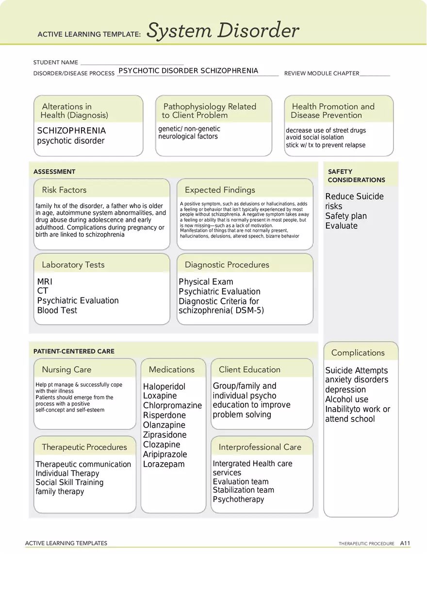 Schizophrenia Active Learning Template - Page 1