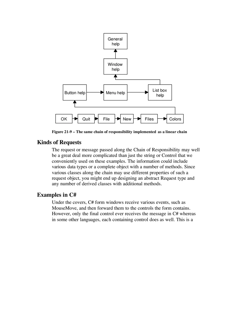 Chain of Responsibility - Page 8