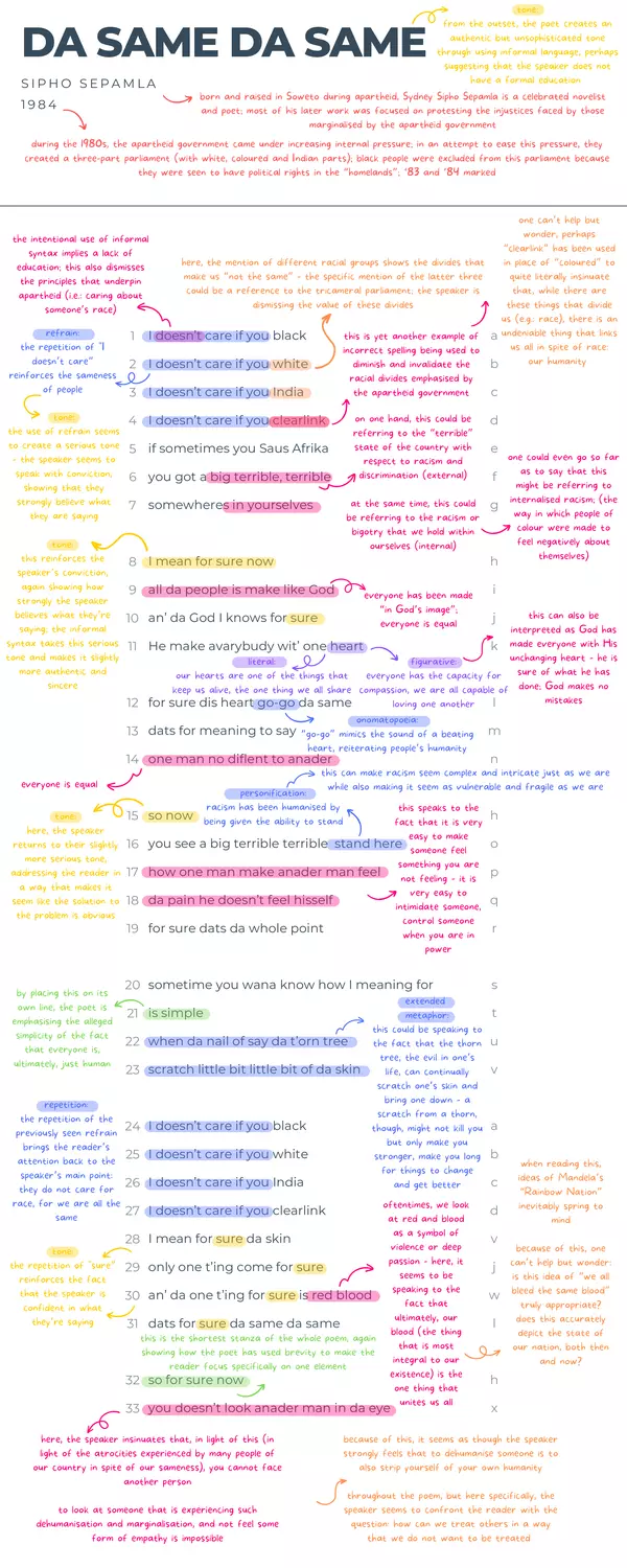 Da Same Da Same - Annotated - Page 2