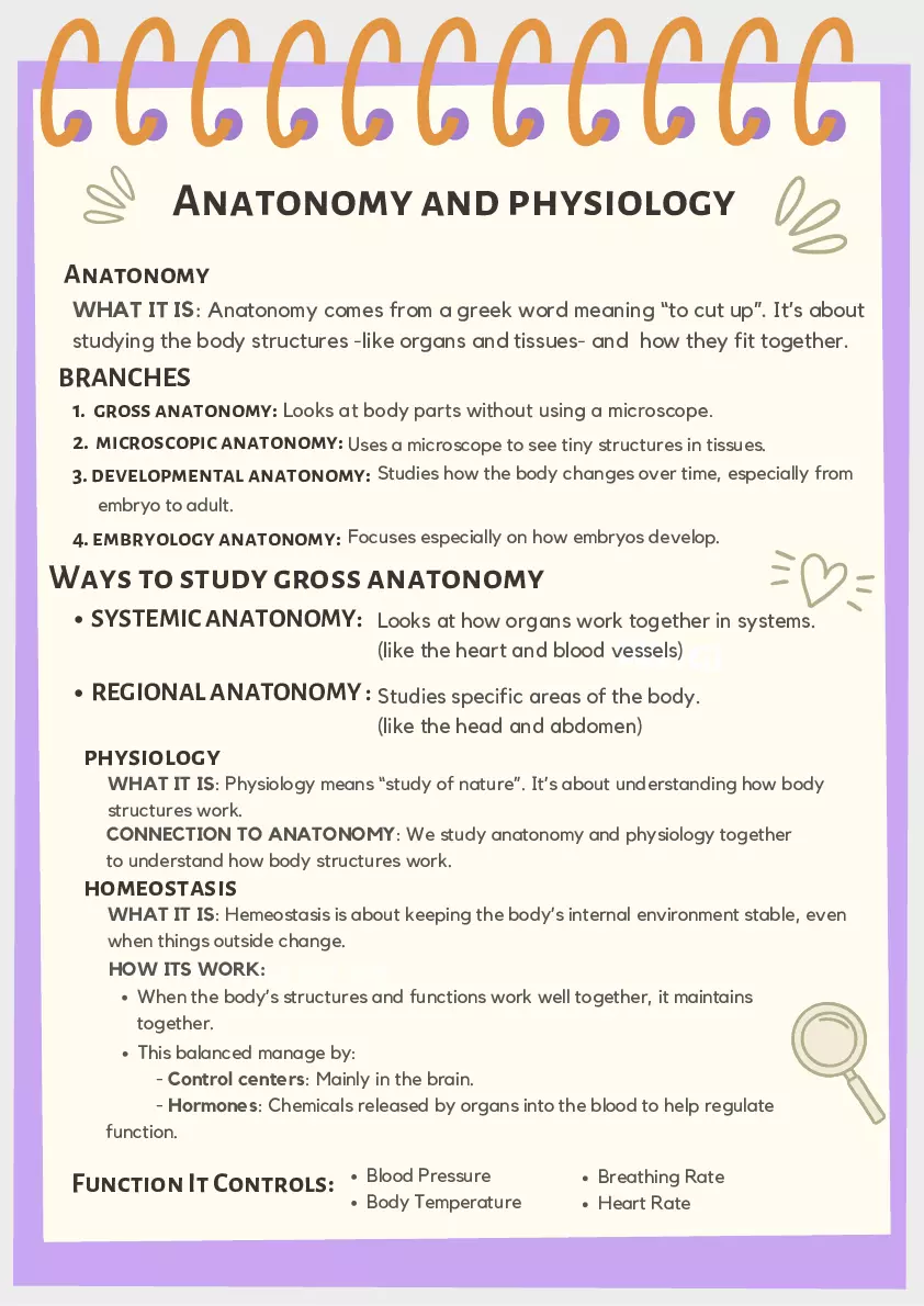 Anatomy and Physiology Short Notes - Page 1