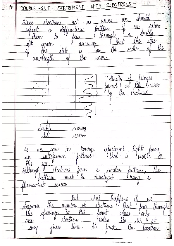 Double-slit Experiment With Electrons - Page 1
