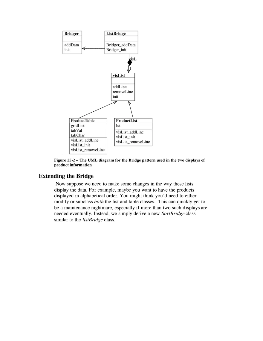 The Bridge Pattern - Page 8