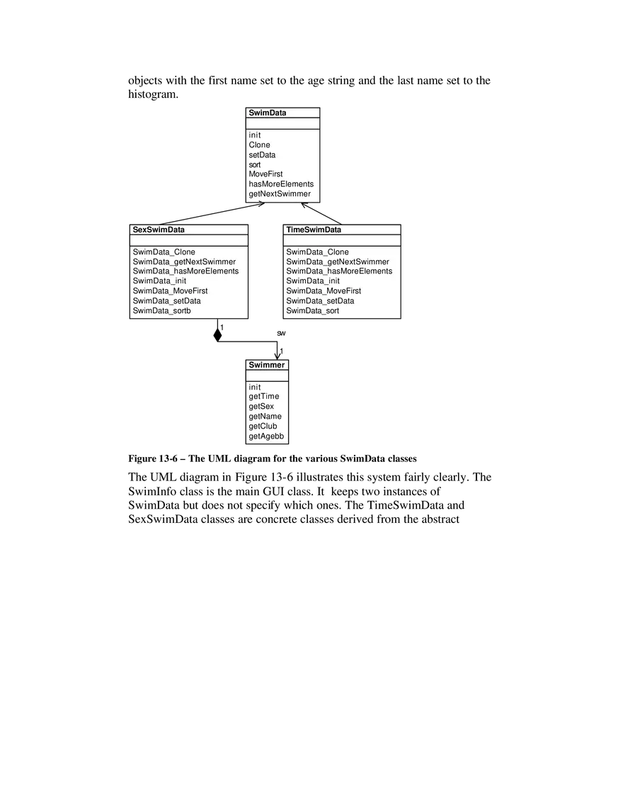 The Prototype Pattern - Page 6