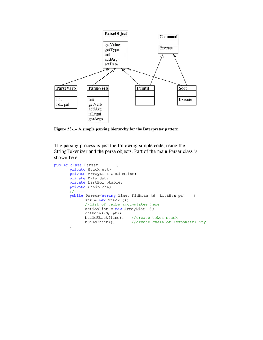 The Interpreter Pattern - Page 13