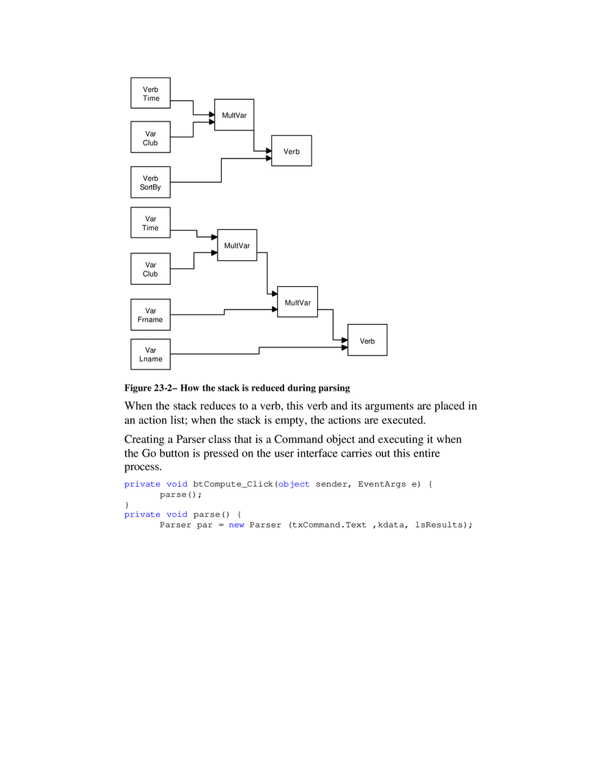 The Interpreter Pattern - Page 17