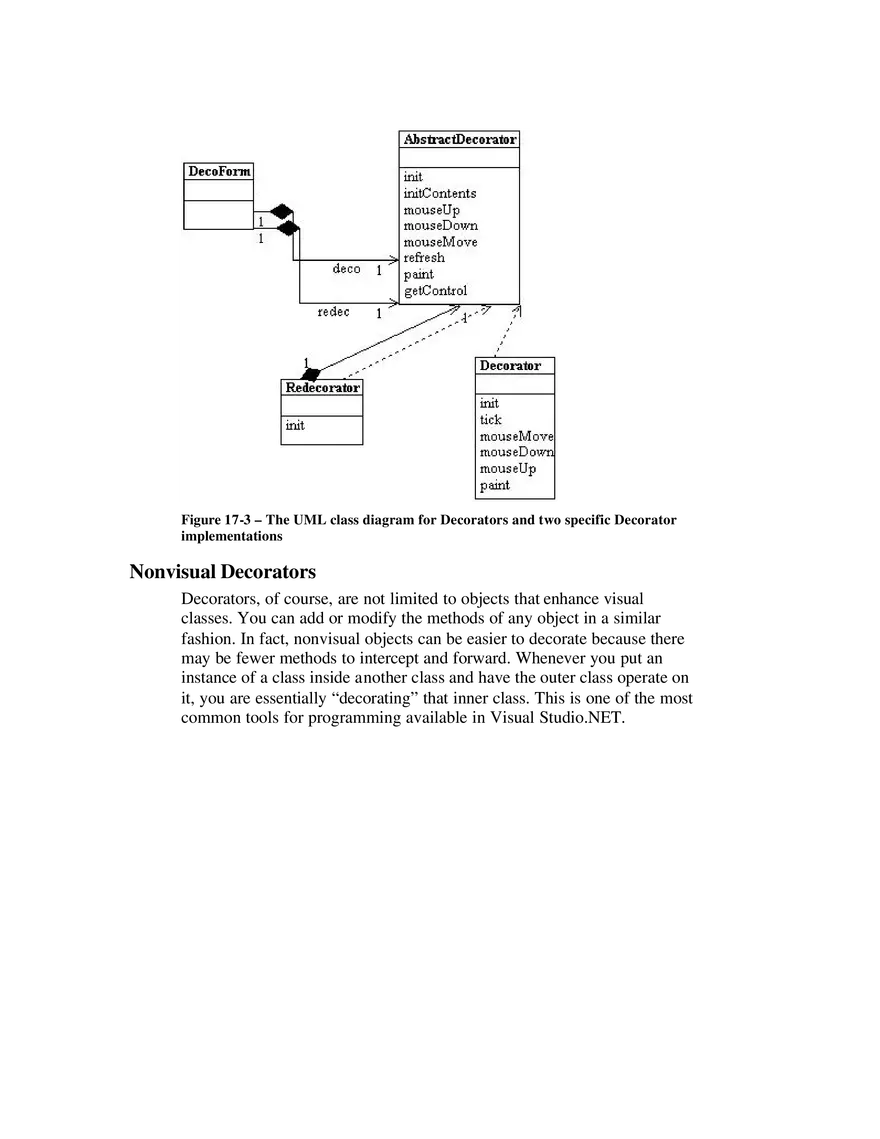 The Decorator Pattern - Page 8