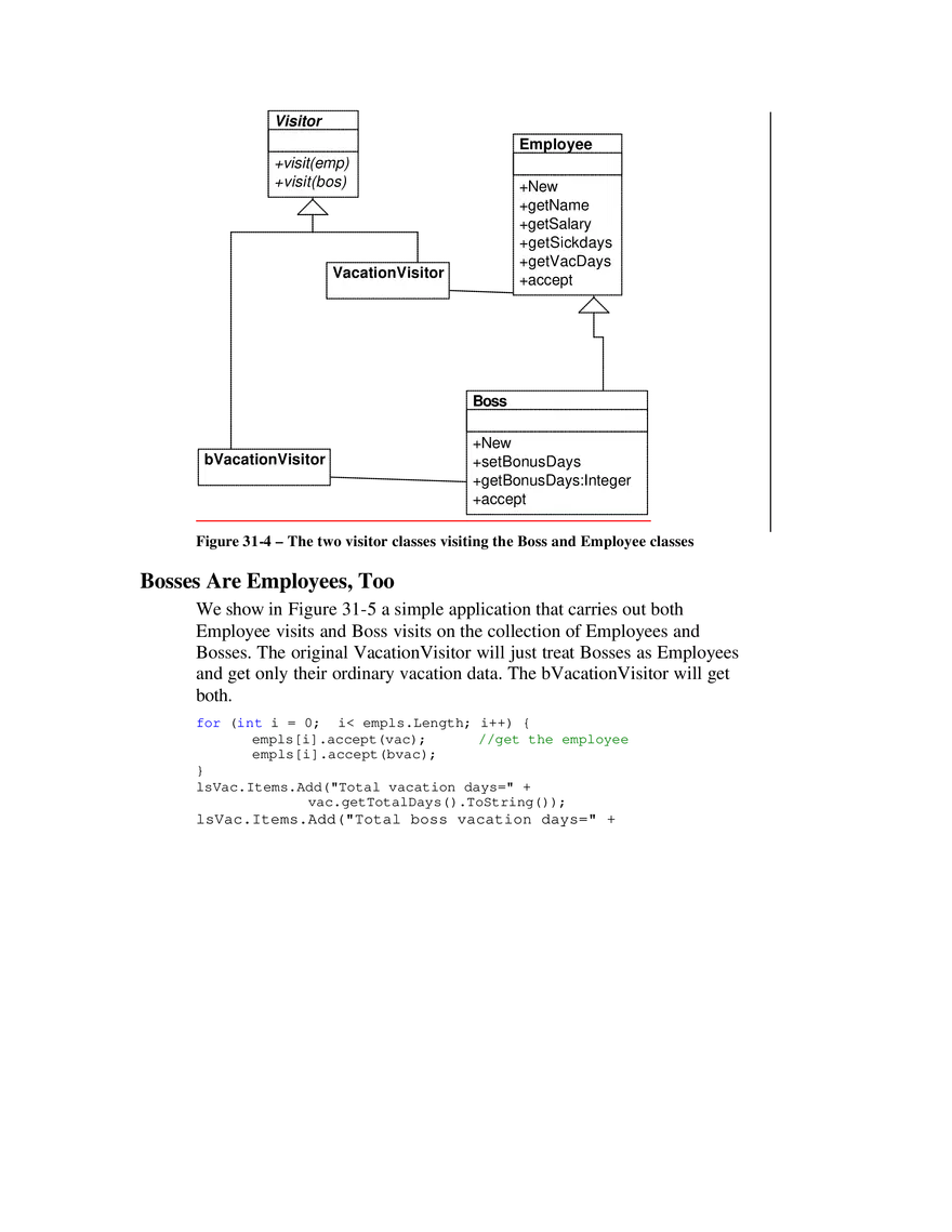 The Visitor Pattern - Page 11