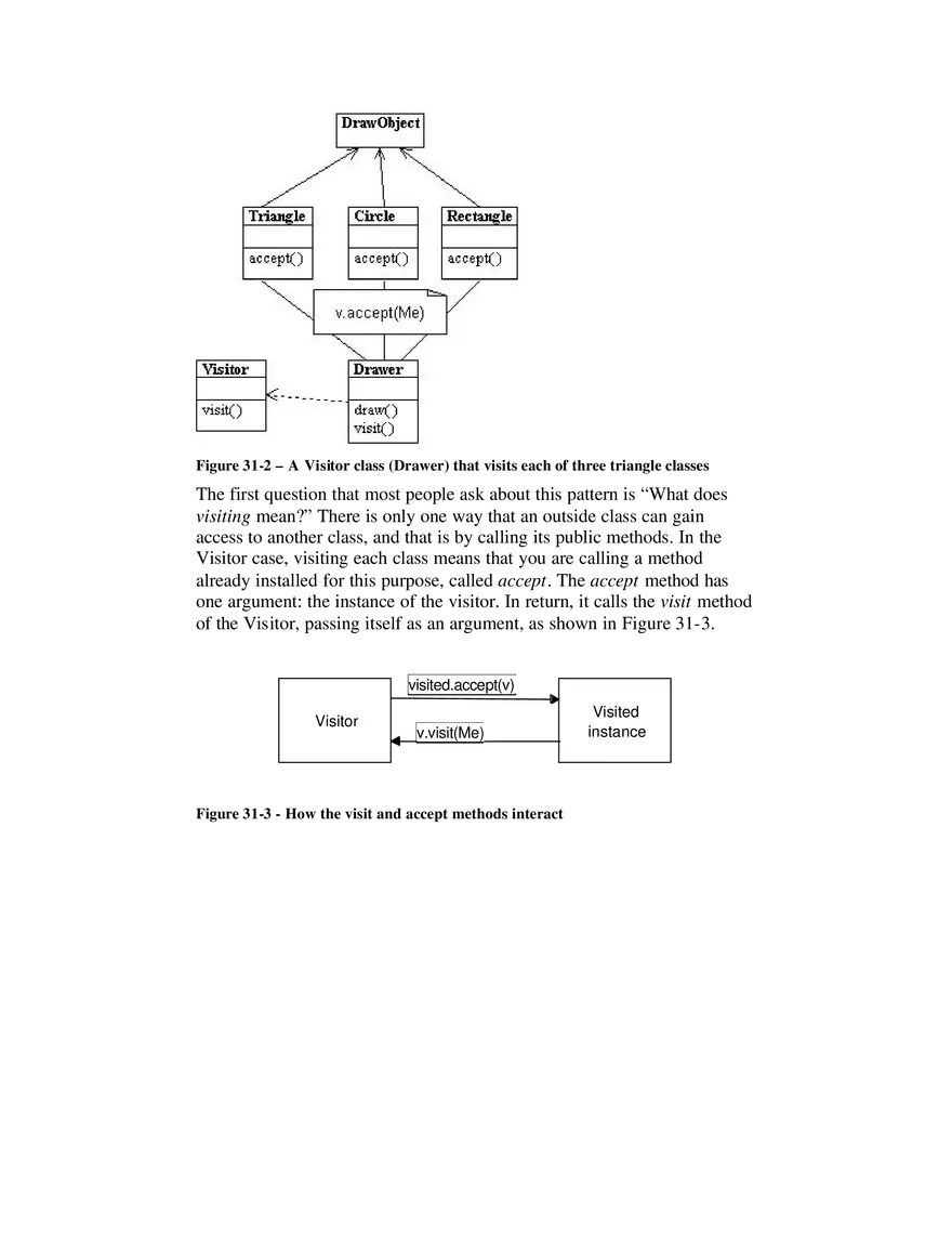 The Visitor Pattern - Page 2