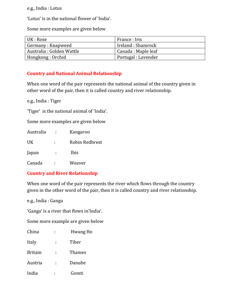 Analogy Notes - Page 11