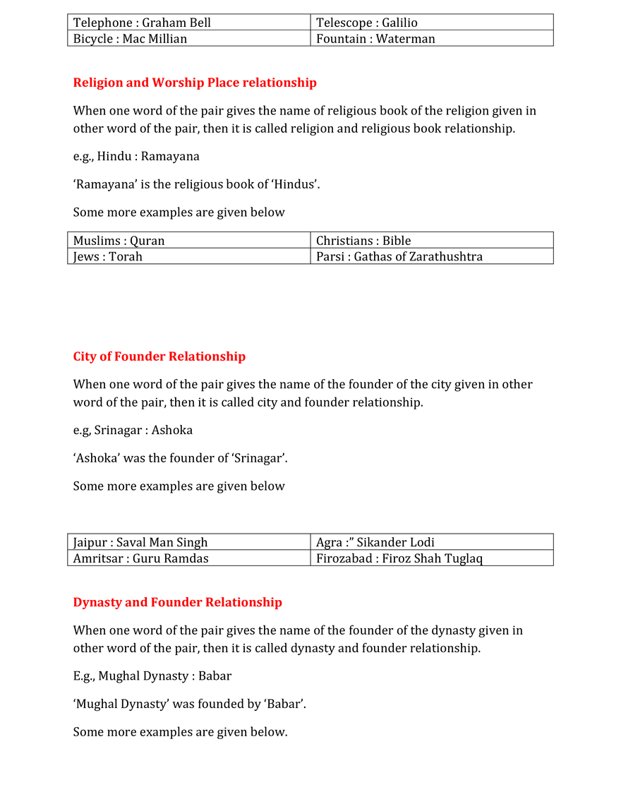 Analogy Notes - Page 15