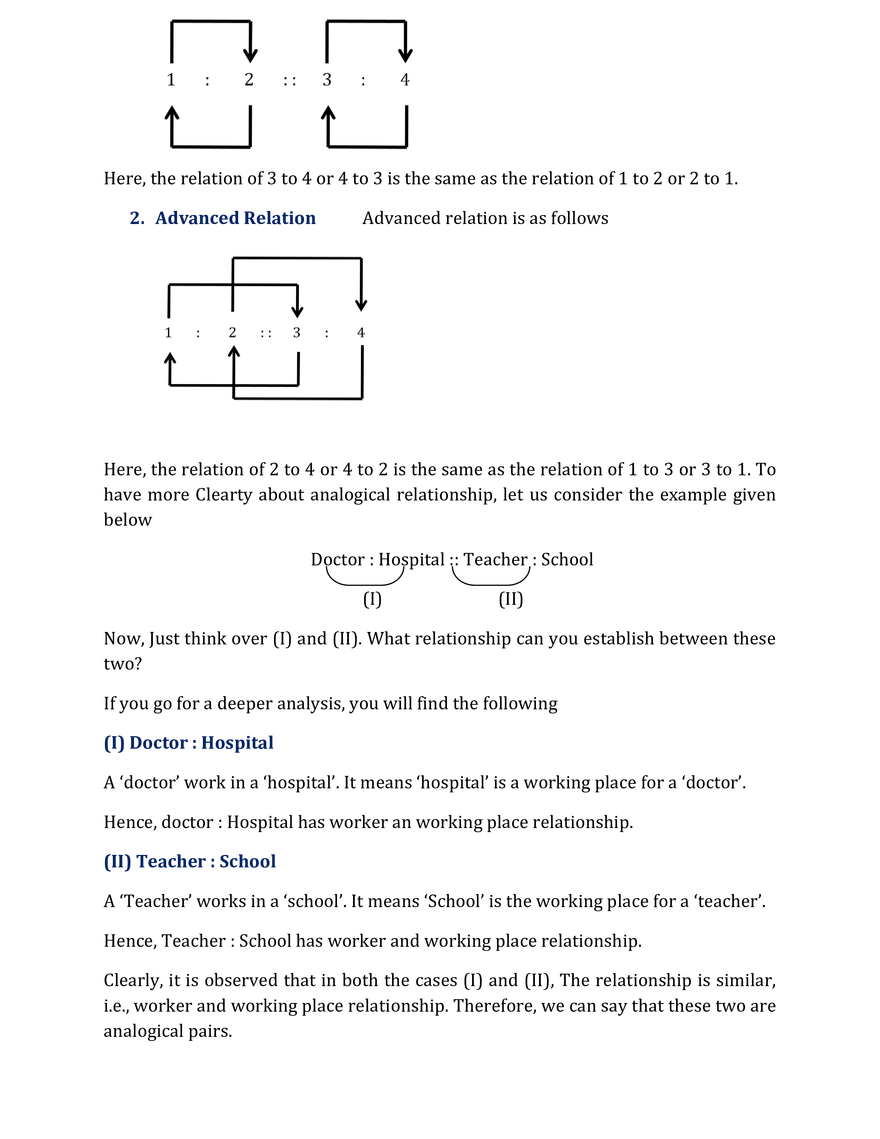 Analogy Notes - Page 2