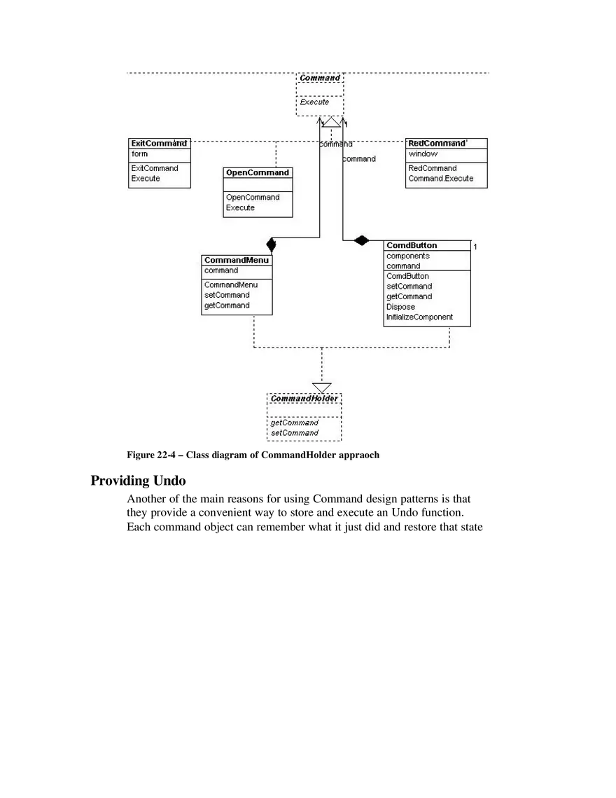 The Command Pattern - Page 19