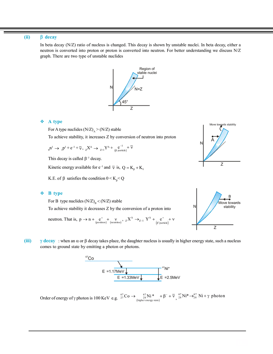 Radioactivity - Page 2