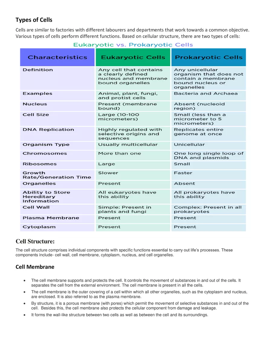 Characteristics of Cells - Page 2