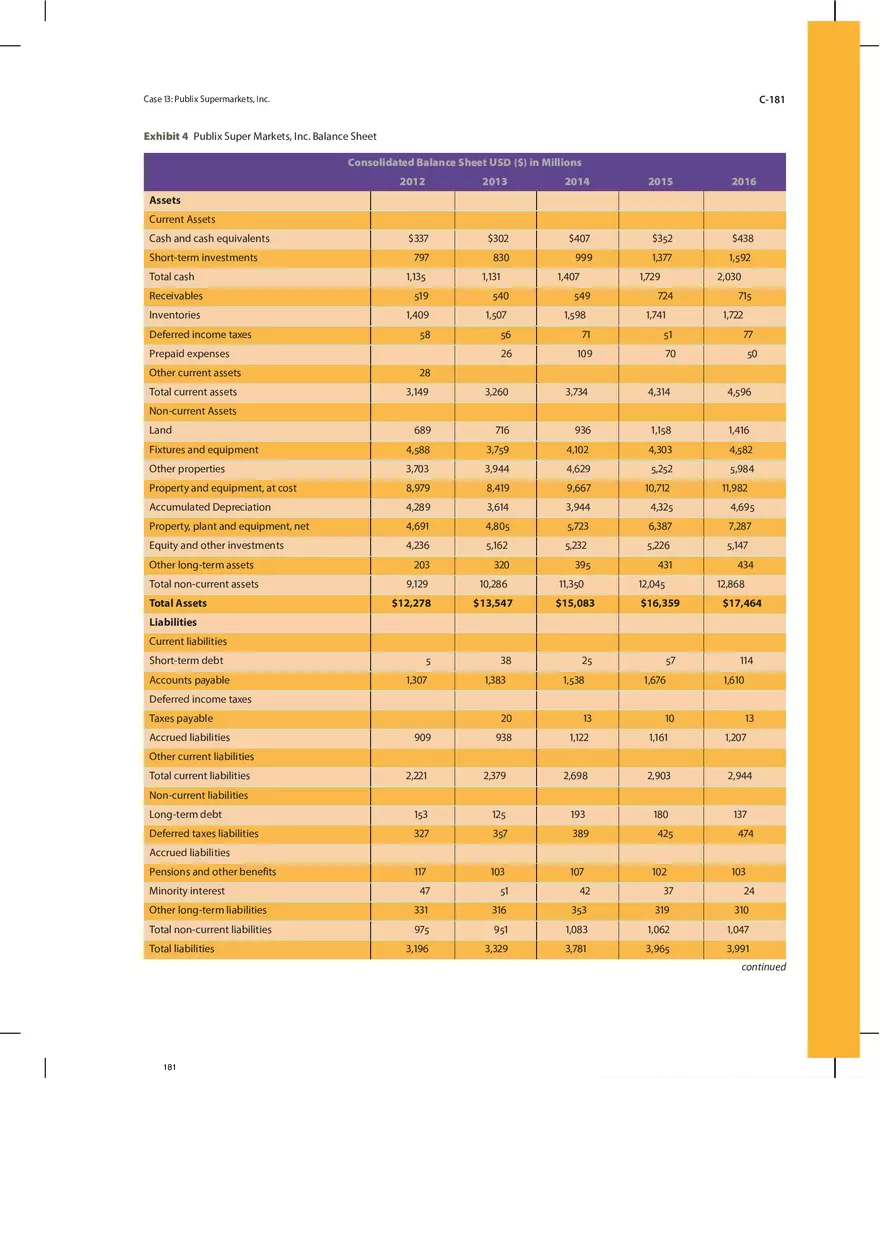 Case 13 Publix Supermarkets, Inc. - Page 9