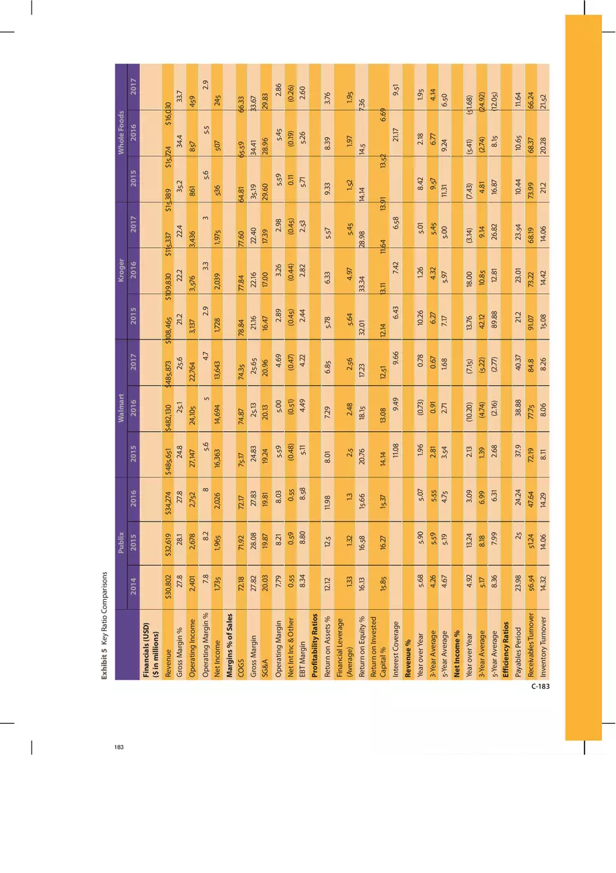 Case 13 Publix Supermarkets, Inc. - Page 11