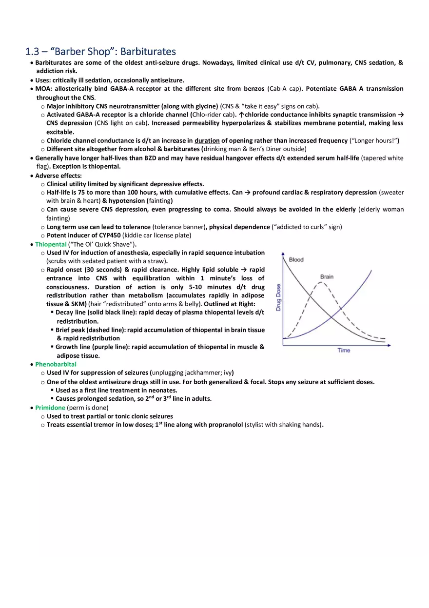 Barber Shop  Barbiturates - Page 1