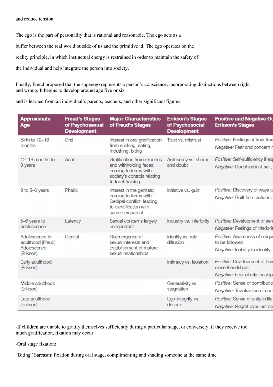 Orientation to Lifespan Development - Page 19