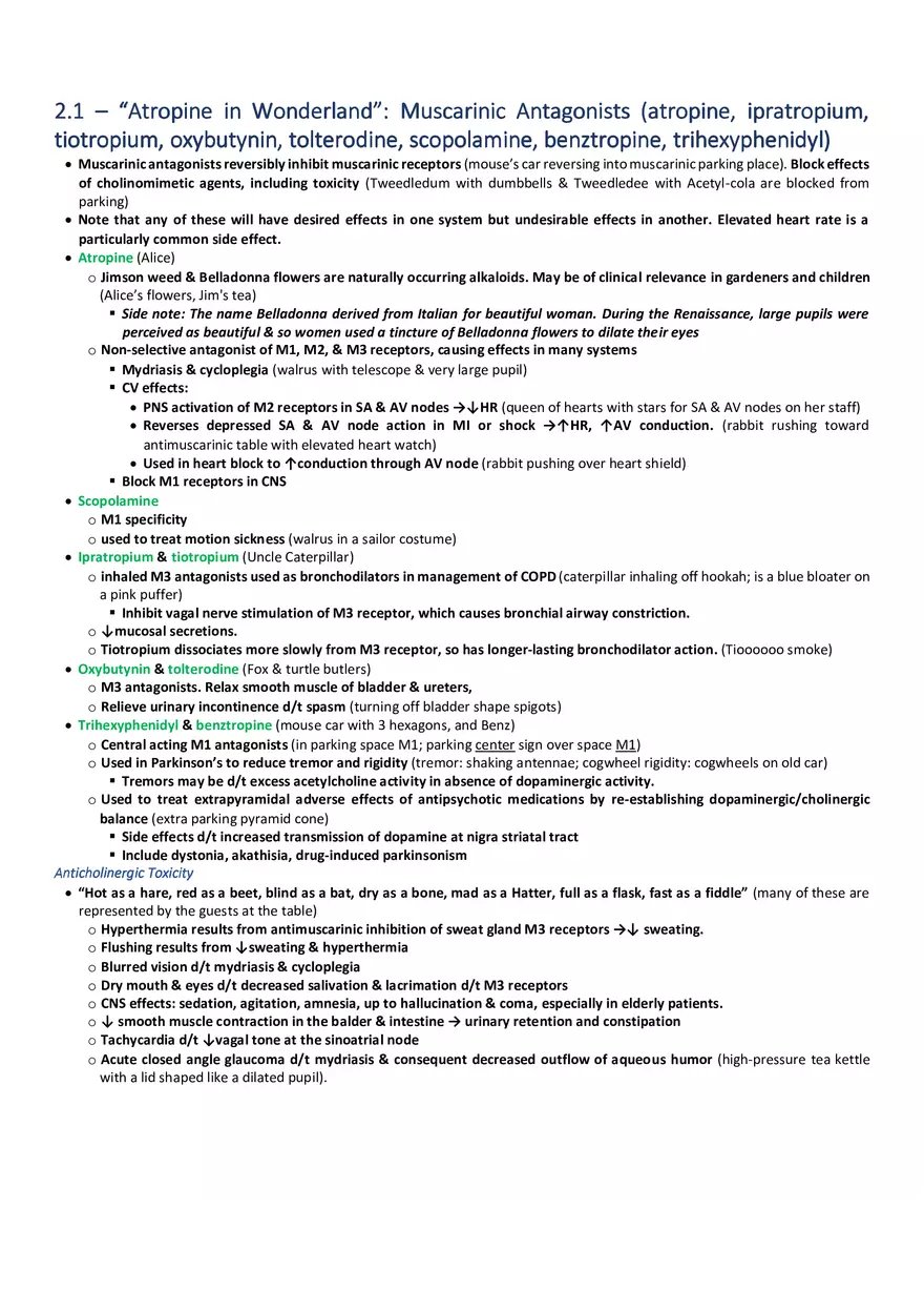 Atropine  in  Wonderland  Muscarinic  Antagonists - Page 1