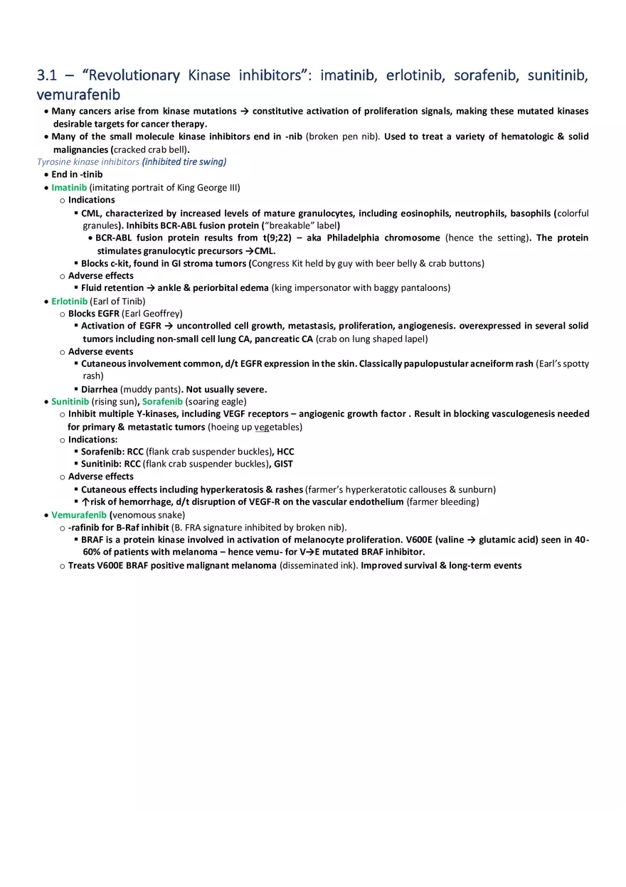 Revolutionary  Kinase  Inhibitors   Imatinib, Erlotinib, Sorafenib, Sunitinib, Vemurafenib - Page 1