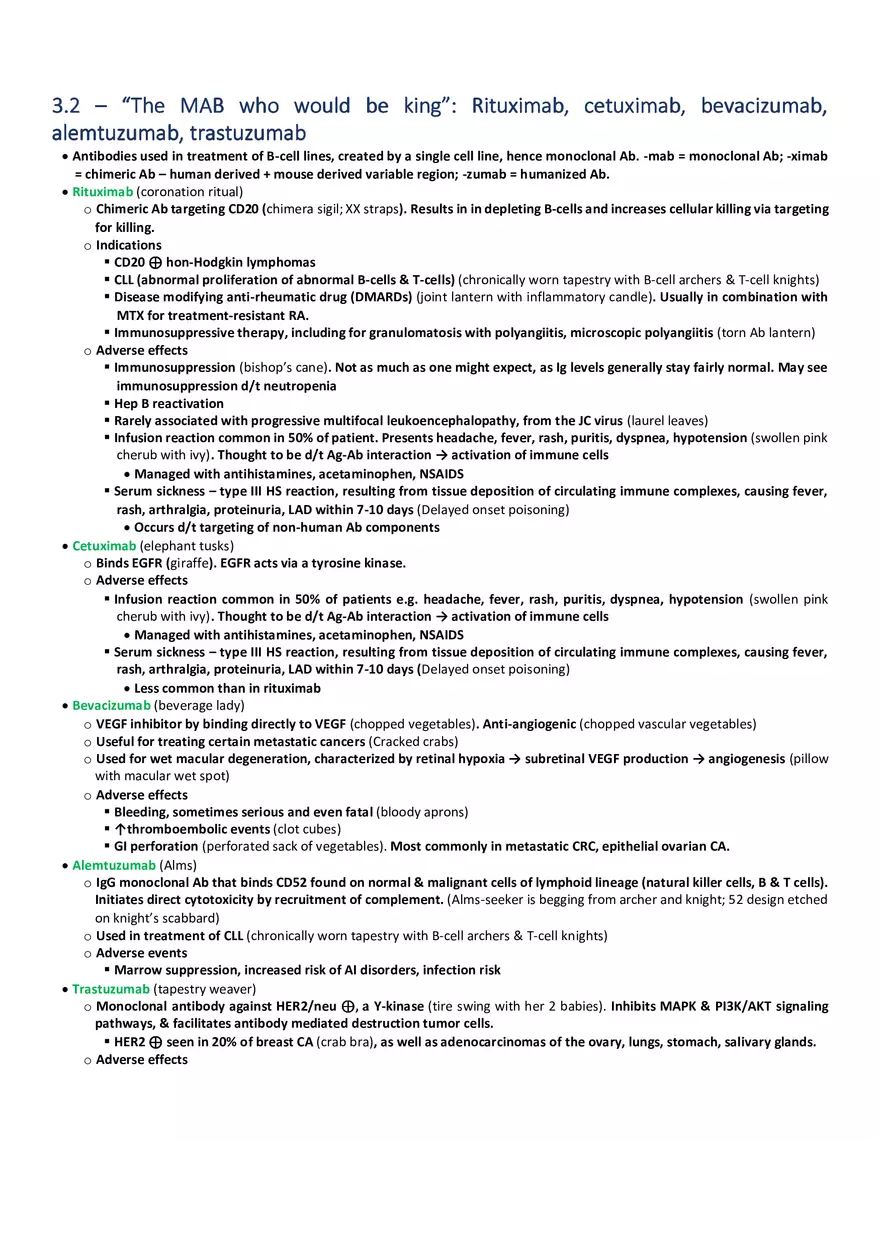 The MAB Who Would Be King  Rituximab, Cetuximab, Bevacizumab, Alemtuzumab, Trastuzumab - Page 1