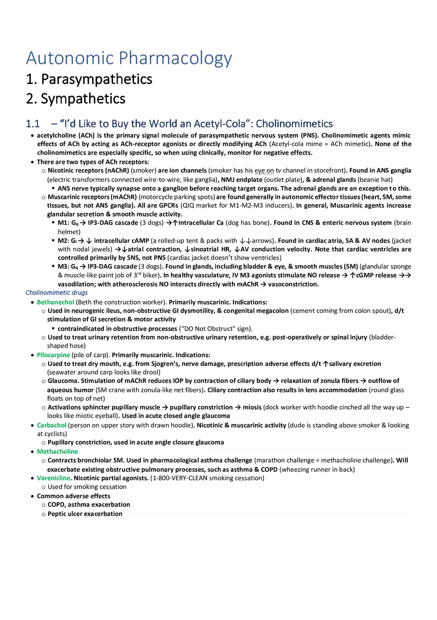 I’d Like to Buy the World an Acetyl-Cola  Cholinomimetics - Page 1